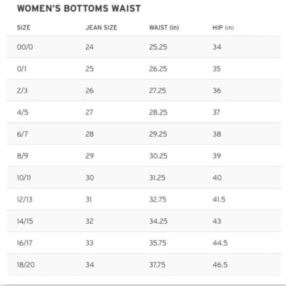 Levi's Premium | 501 Original High Rise Shorts - Picture 2 of 12